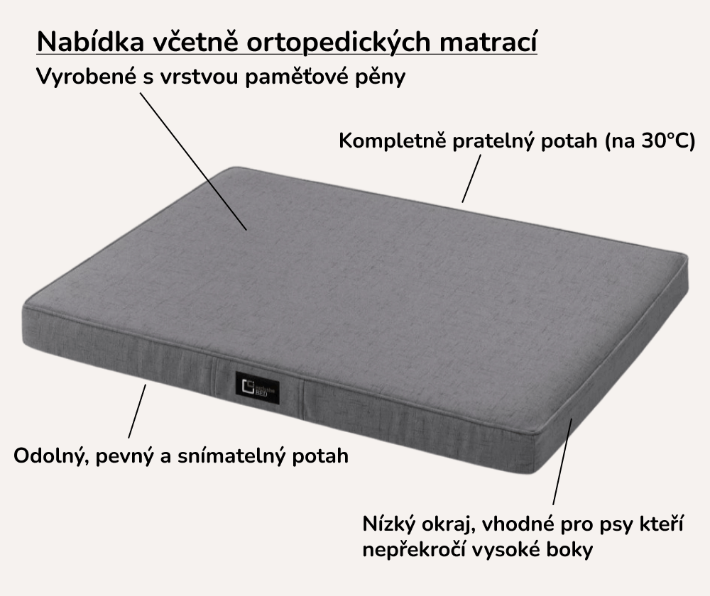 Matrace